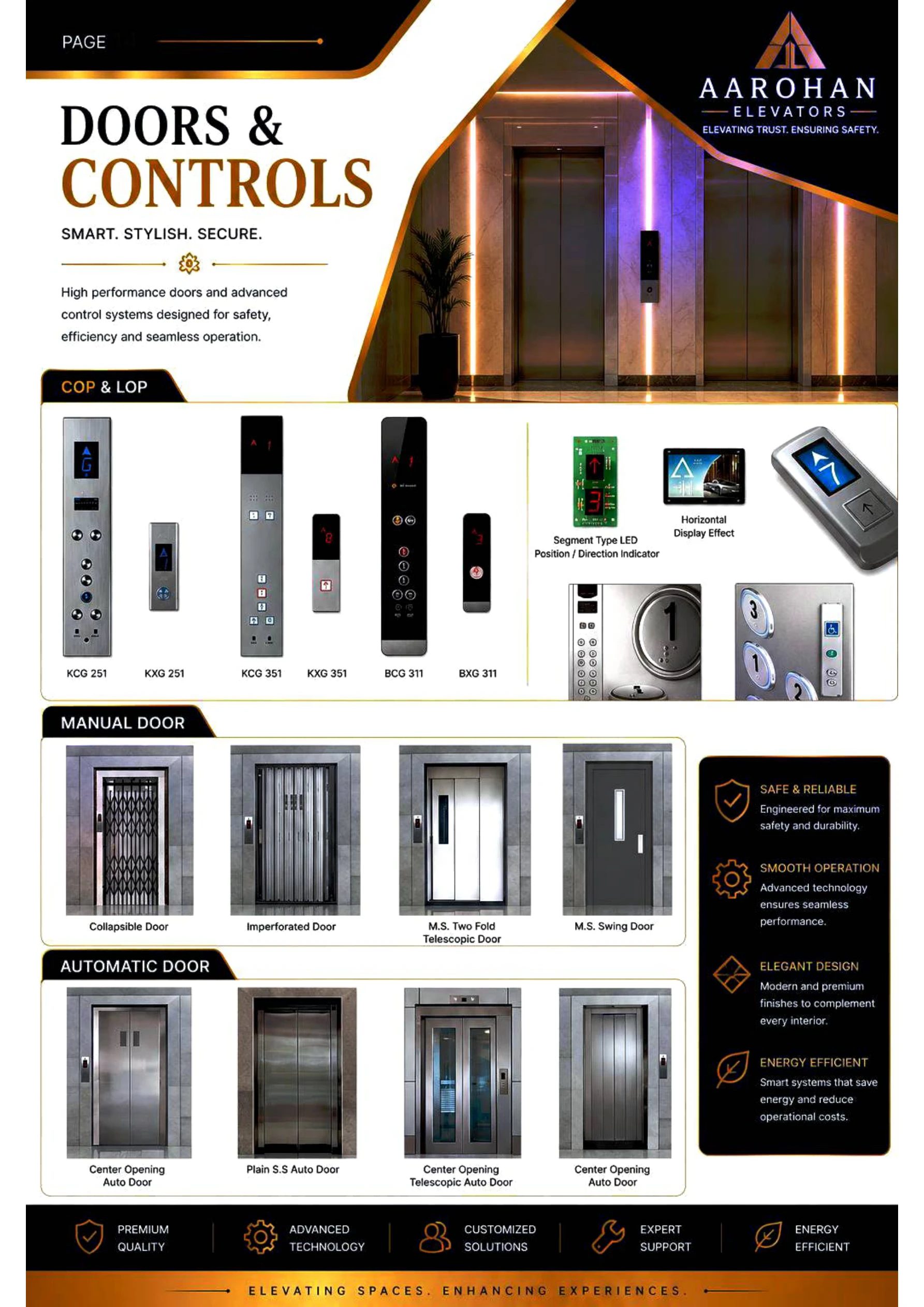 Doors and Controls - Catalogue Page 11