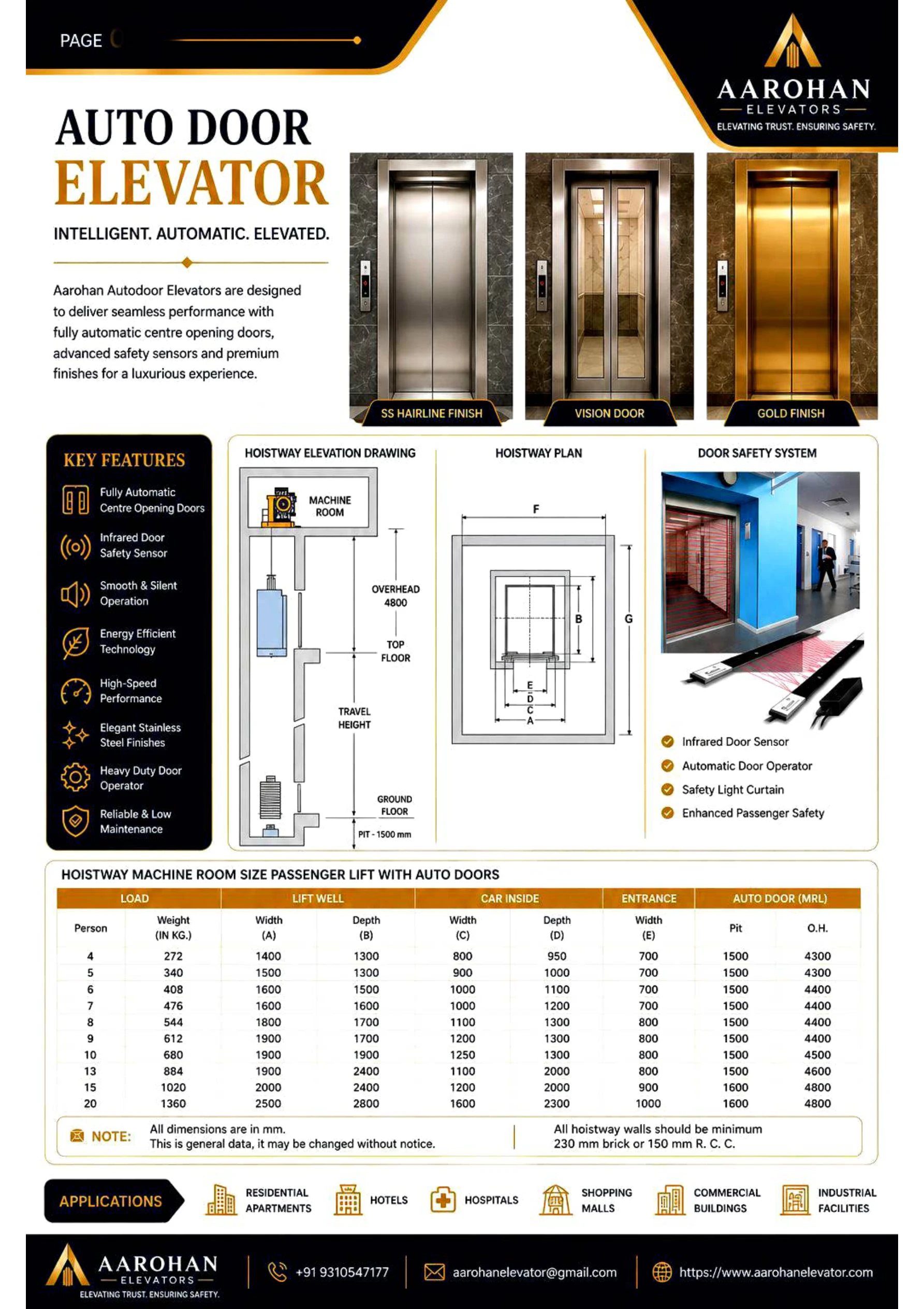 Auto Door Elevator - Catalogue Page 12