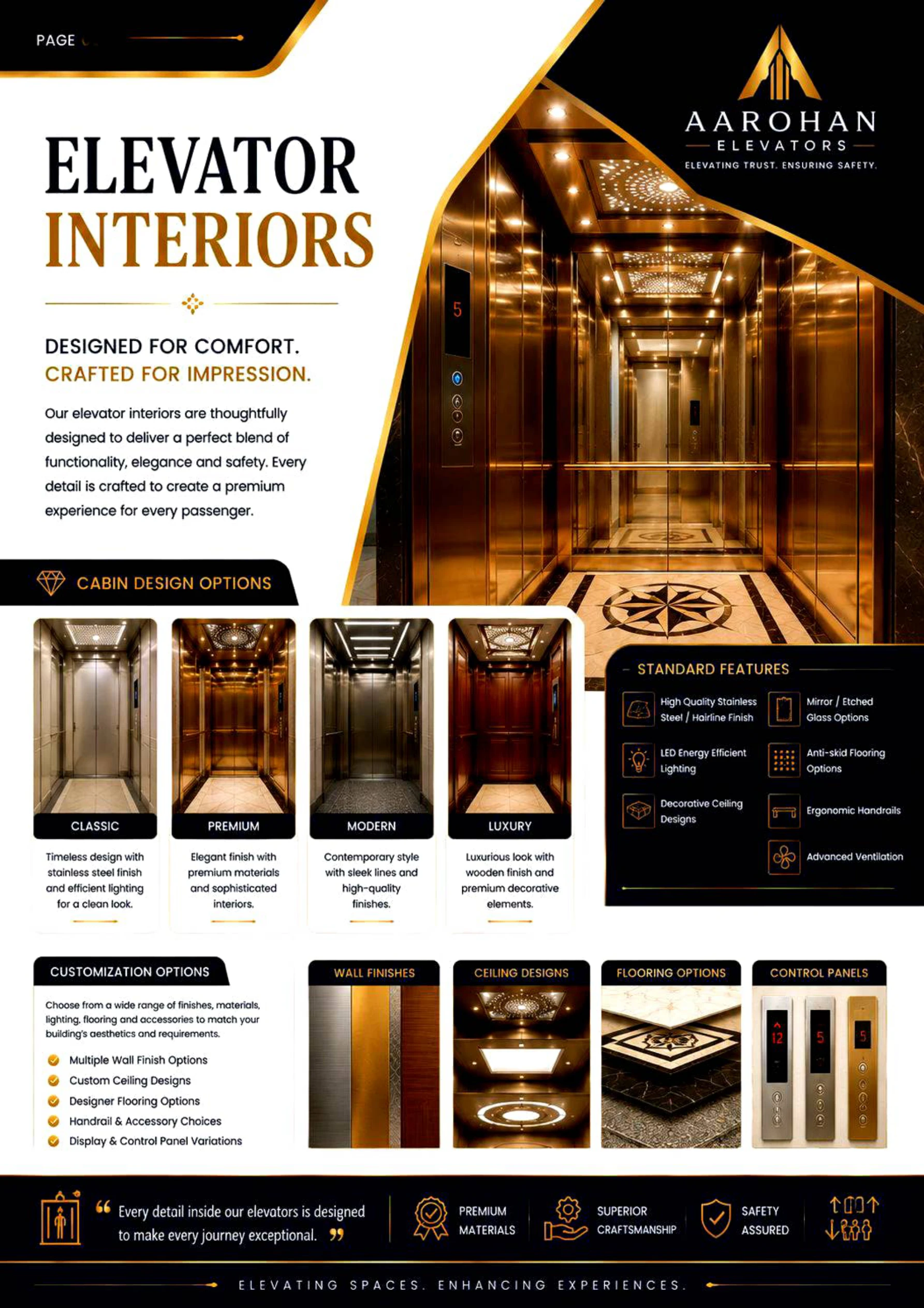 Elevator Interior and Cabin Design - Catalogue Page 13
